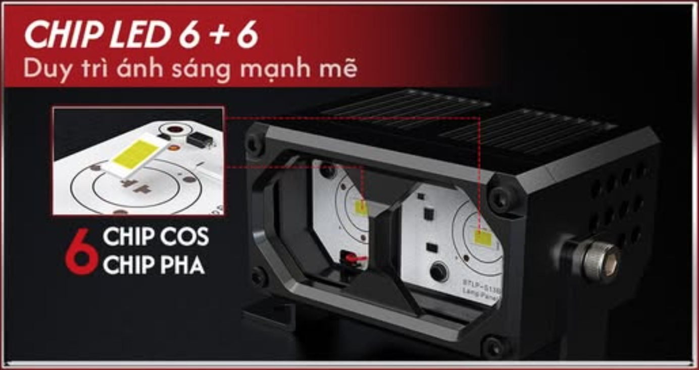 Cấu hình Chip LED 6 + 6 mạnh mẽ