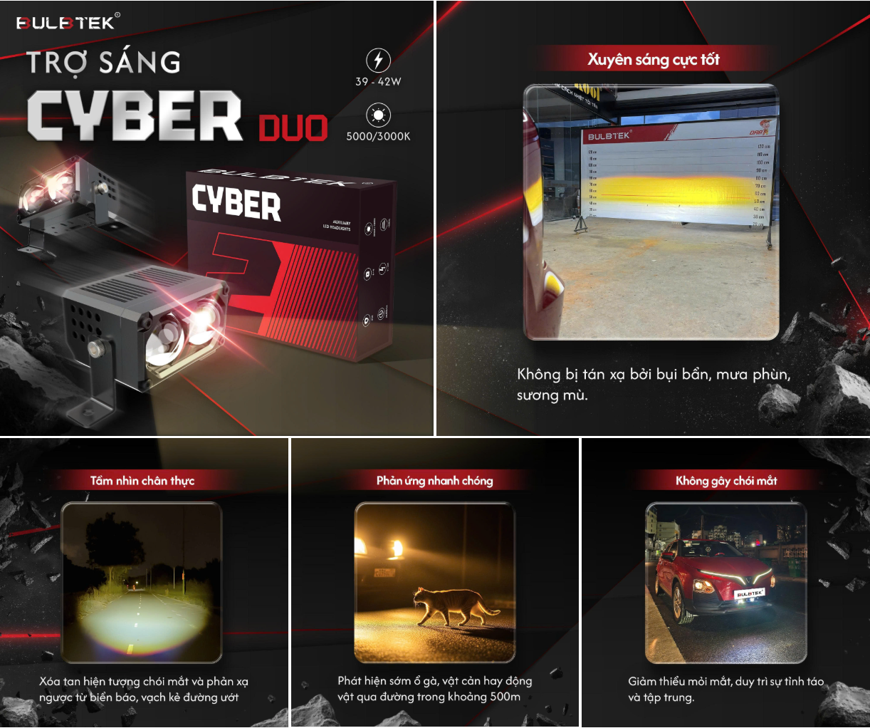 Điểm nhấn tạo nên sự độc đáo của Cyber 2 nằm ở tâm pha vàng 3000K được thiết kế tối ưu riêng cho điều kiện thời tiết thực tế Việt Nam
