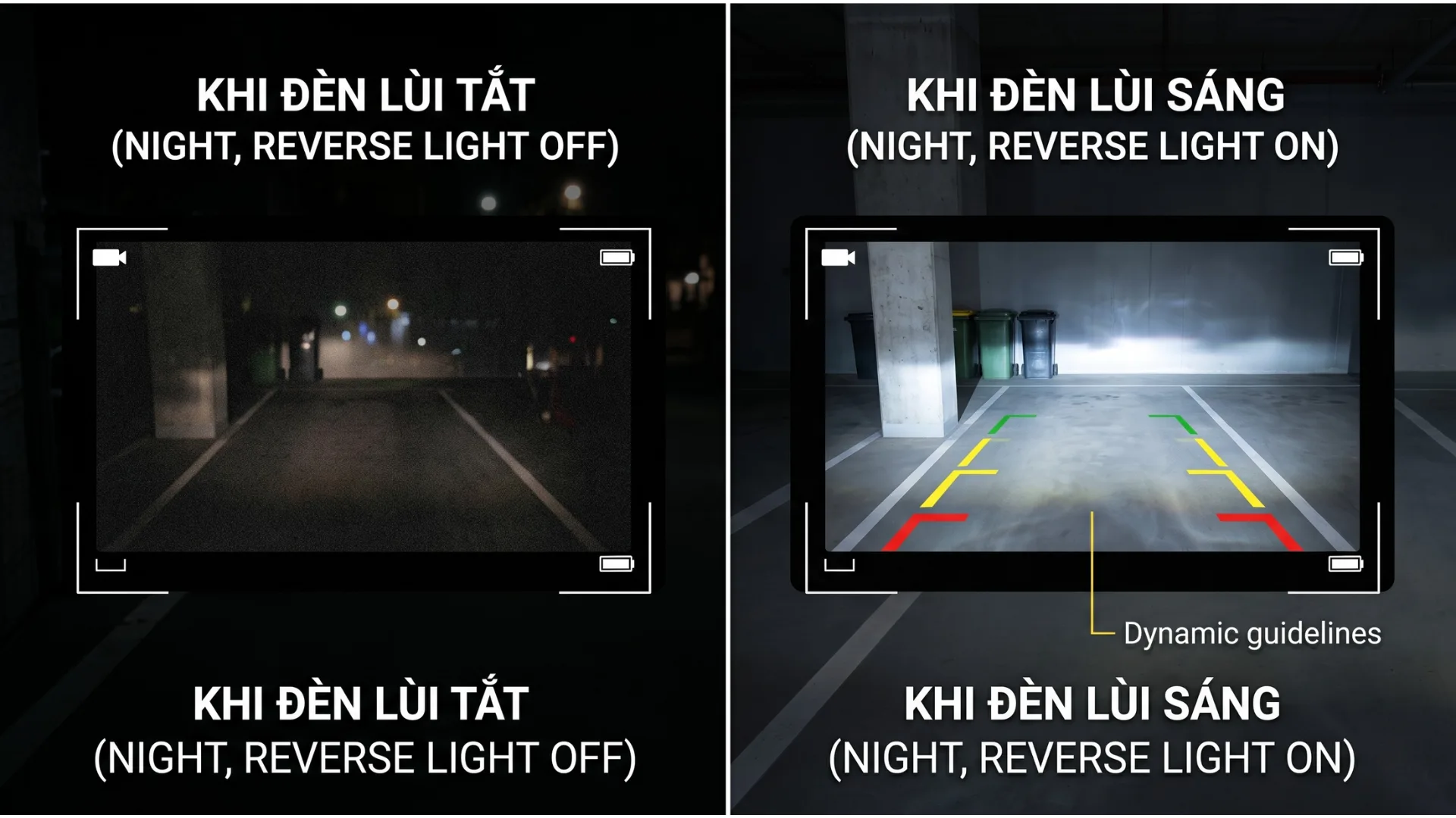 Sự khác nhau khi bật đèn lùi